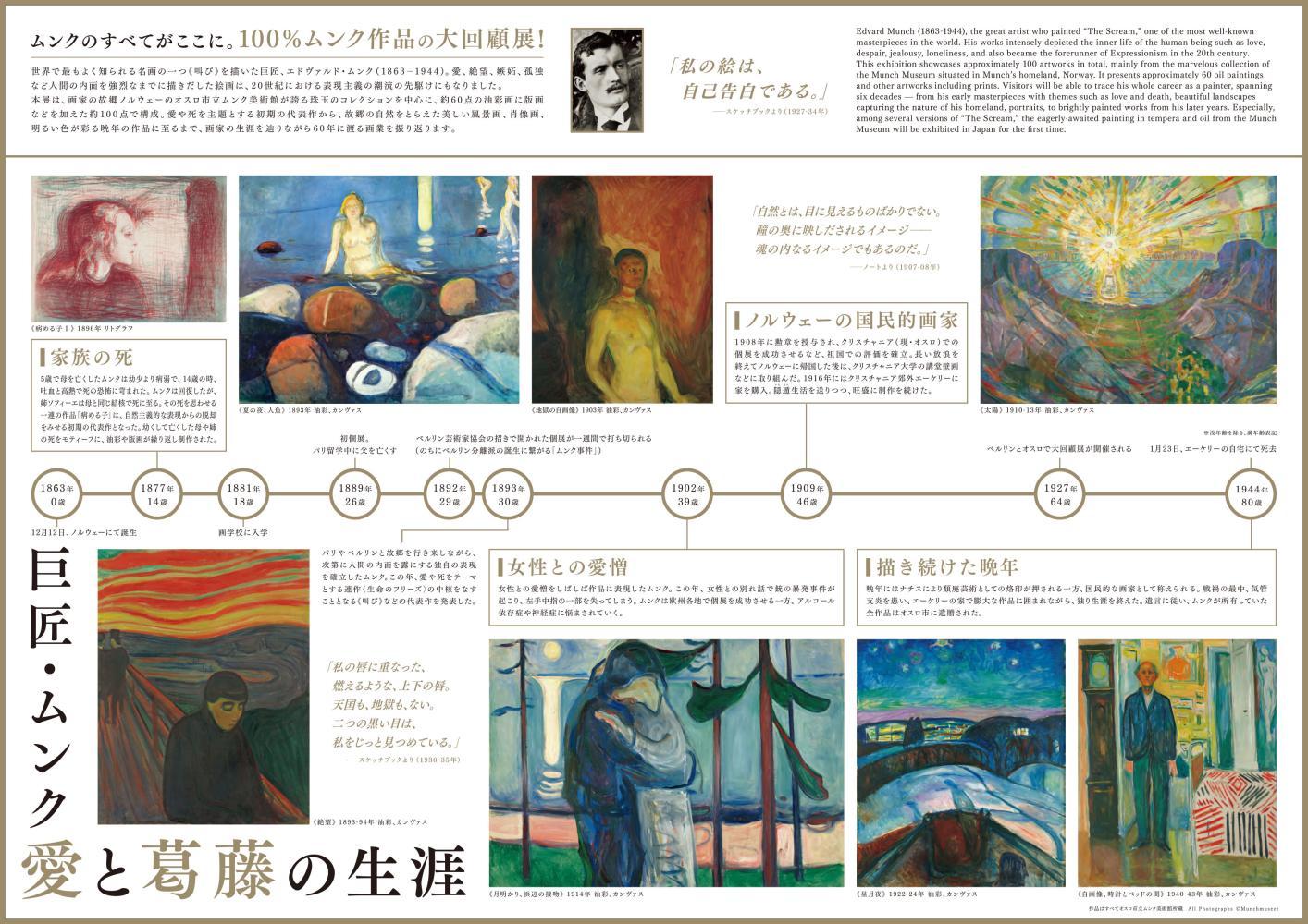 ムンク展―共鳴する魂の叫び | Culture NIPPON
